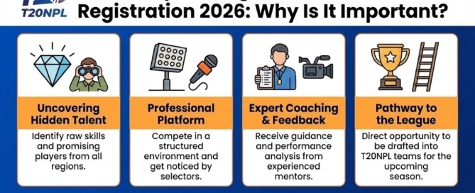 Cricket Trials Registration 2026