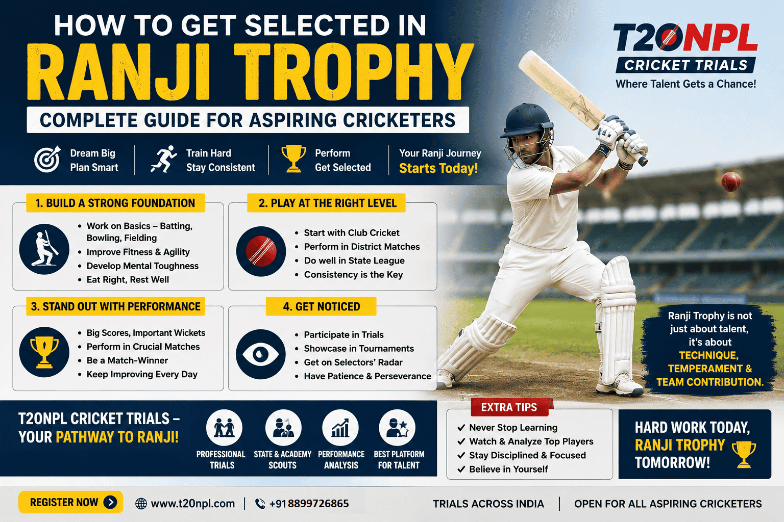 How to Get Selected in Ranji Trophy
